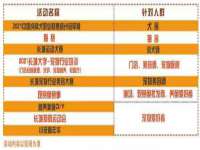 广州慧娴科技有限公司