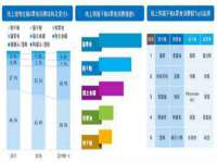 广州慧娴科技有限公司