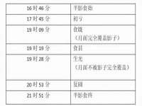 广州慧娴科技有限公司