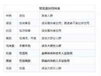 广州慧娴科技有限公司